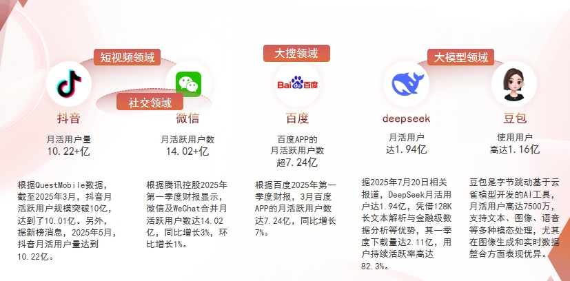 【乌兰察布】中山GEO哪家好？为什么主动优化比被动收录更有效？