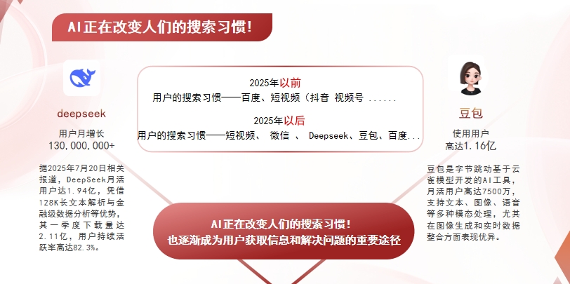 【乌兰察布】中山GEO哪家好？AI搜索优化全解析